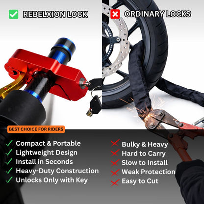 Motorcycle Brake Lever Anti-Theft Lock
