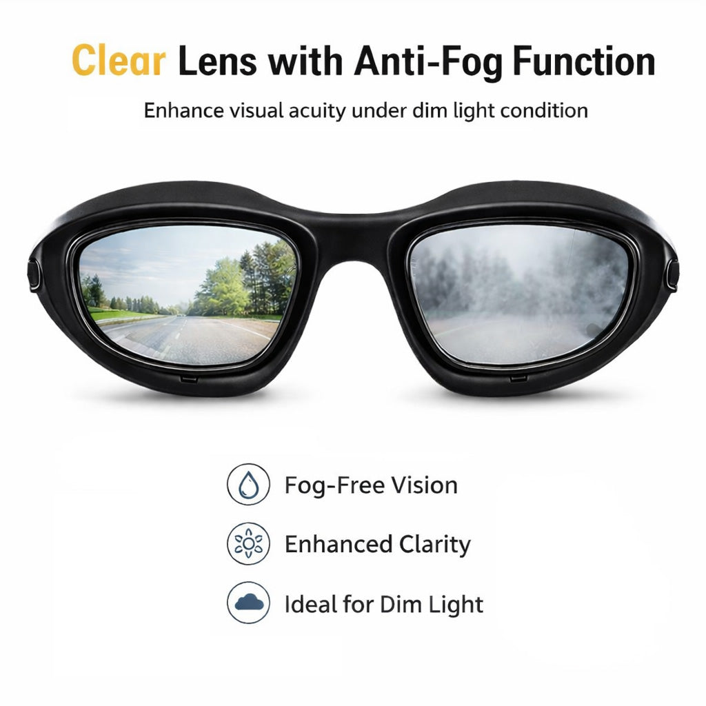 Black goggles with clear lenses on a white background, featuring text about anti-fog function.